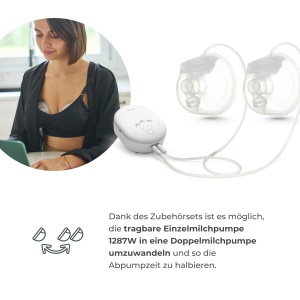 Kit de conversie pentru pompa de san Materno Smart Wear 1287W, dublu, cu accesorii variate - Img 3