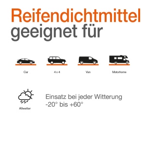 Kit de reparatie pentru anvelope OSRAM TYREseal, 450 ml, cu umflator si cutie de depozitare - Img 7