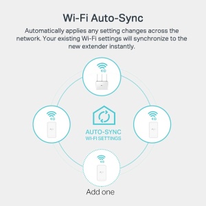 Kit Powerline TP-Link TL-WPA1000, WiFi Dualband, 1000 Mbps, Plug and Play - Img 6