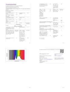 Kit Start Philips Hue Bridge Pro cu 3 Spoturi LED GU10 Smart, Alb si Colorat - Img 9