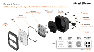 Lampa LED de lucru OSRAM LEDriving Cube PX4500, 4500 Lumen, IP6K9K - Img 6