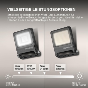 Lampa LED Osram ENDURA FLOOD PC 10W, 3000K, 1000 Lumen, Aluminiu Gri - Img 7
