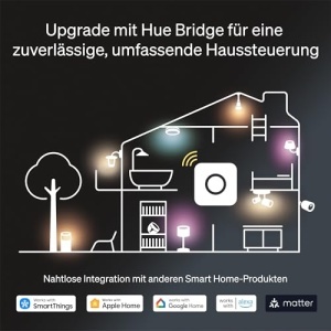 Lampa LED Philips Hue Play Wandfluter, 1035 lm, ColorCast, Negru si Alb - Img 10