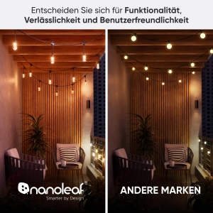 Lanterne LED Exterioare Nanoleaf Essentials Matter, 30M, RGBICW, IP65 - Img 3