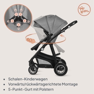 Lionelo Bianka Kinderwagen 3 in 1 Sistem de calatorie pliabil cu amortizoare si accesorii - Img 5