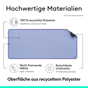Logitech Desk Mat Studio Series Lilac Antiderapanta Rezistenta la Apa - Img 4