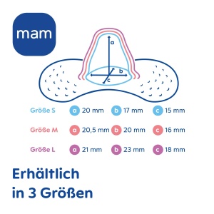 MAM Set 2 Brusthutchen S 17mm SkinSoft Silikon Contact Maxim - Img 8