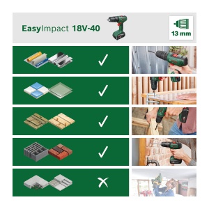 Masina de gaurit si insurubat Bosch EasyImpact 18V-40 fara acumulator LED 2 trepte de viteza - Img 3
