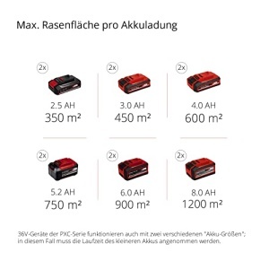 Masina de tuns iarba Einhell GE-CM 43 Li M 36V 600 m2 Kit cu 2 baterii si 2 incarcatoare - Img 13