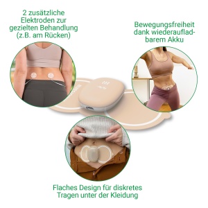 Medisana TT 250 Menstrual Pain Pad cu TENS & Heat, Dispozitiv de terapie a durerii TENS pentru dureri menstruale si dureri de endometrioza, cu functie de caldura si 2 electrozi suplimentari - Img 5