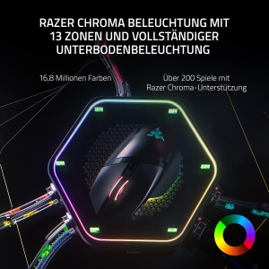 Mouse gaming Razer Basilisk V3 Pro, wireless, negru, 13 zone iluminare RGB - Img 3
