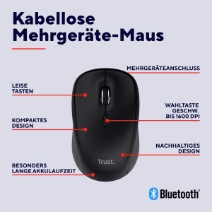 Mouse wireless compact Trust Yuki, Bluetooth si 2.4GHz, silentios, portabil - Img 2