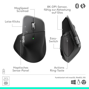 Mouse wireless Logitech MX Master 4 Space Black ergonomic Bluetooth incarcare USB-C - Img 13