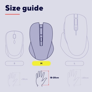 Mouse wireless reincarcabil Trust Zaya (mouse fara fir cu micro receptor USB, potrivit pentru dreptaci si stangaci, 4 butoane, 800/1200/1600 DPI) Negru - Img 5