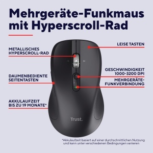 Mouse wireless Trust Treva, Bluetooth 2.4GHz, scroll rapid, negru - Img 2