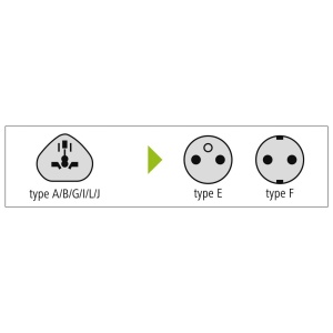 Mufa de calatorie Hama pentru conectarea dispozitivelor straine (de exemplu, China, Marea Britanie, SUA, Australia si multe altele) la prize germane cu impamantare (de asemenea, pentru Spania, Franta si multe altele) Adaptor de calatorie negru - Img 6