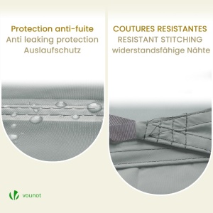 Panou de umbrire VOUNOT 3x5m, impermeabil, gri, pentru balcon si gradina - Img 5