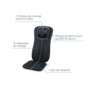 Patura de Masaj Beurer MG 254, Shiatsu, NegruGri, 4 Capete de Masaj - Img 6