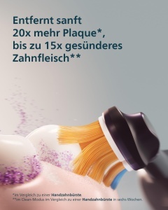 Periuta electrica Philips Sonicare DiamondClean 8500, 6 programe, control presiune, albastru inchis - Img 4