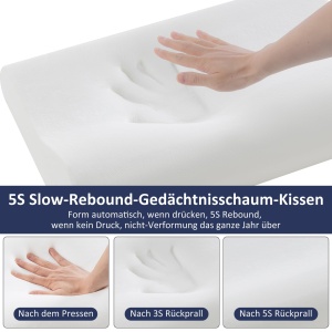Perna BedStory Memory Foam 60x36x1210 cm Ergonomica Ajustabila pentru Durere de Gat - Img 4