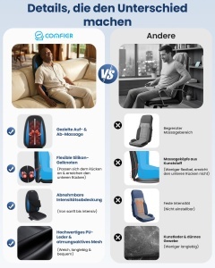 Perna de masaj COMFIER Shiatsu, cu functie de caldura si vibratii, pentru spate si umeri - Img 8