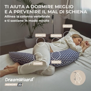 Perna de sarcina DreamWizard 7200 Nuvita Baby din Memory Foam, C-forma, ajustabila - Img 2