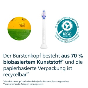 Philips Sonicare S2 Sensitive, capete de perie originale de schimb, alb, pachet de 2, HX6052/87 - Img 9