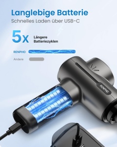 Pistol de masaj RENPHO, 3200 RPM, 2500mAh, USB-C, Negru - Img 4