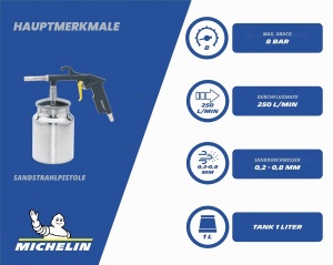 Pistol de sablare Michelin cu rezervor de 1L, presiune maxima 8 bar - Img 2
