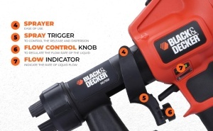 Pistol de vopsit Black Decker HVLP200-QS, 400W, 230V, 2.31 kg - Img 7