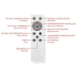 Plafoniera LED TELEFUNKEN 24W, dimabila, RGB, 2200lm, alba - Img 6