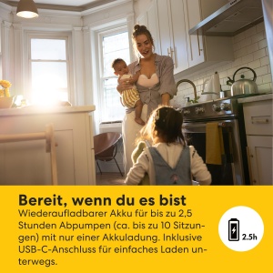 Pompita electrica Medela Motion InBra, 9 trepte, design ergonomic, usoara - Img 8