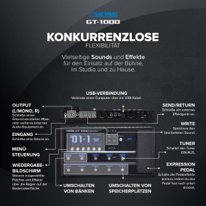 Procesor de efecte pentru chitara BOSS GT-1000 cu Bluetooth si tehnologie AIRD - Img 4