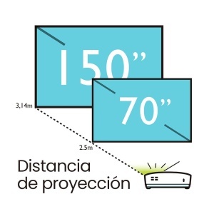 Proiector BenQ MH560 Full HD, 3800 ANSI Lumen, Contrast 200001, Dual HDMI - Img 7