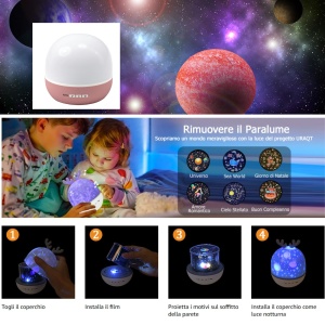 Proiector LED pentru copii Beper Kinder, lumina rotativa, 6 moduri, USB inclus - Img 5
