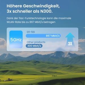 Punte WLAN Tenda O1-5G Exterior, 867 Mbits, 1 km, 2 bucati - Img 4
