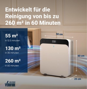 Purificator de aer Blueair Classic Pro CP7i, 130 m2, tehnologie avansata - Img 5