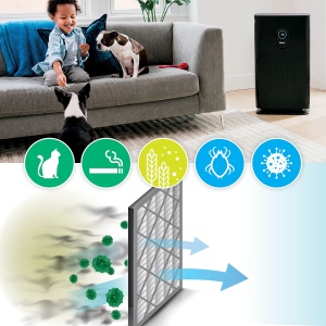 Purificator de aer Shark HE6FKPET, Anti-Allergen, Filtru HEPA, Alb - Img 4