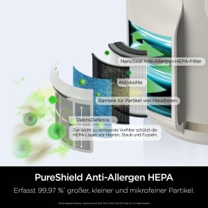 Purificator de aer Shark NeverChange HP072EU, 23 m, HEPA, compact, culoare Dove - Img 4