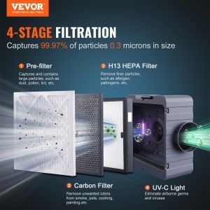 Purificator de aer VEVOR ZHP2301-800 cu 800 CFM, 3 filtre HEPA, UV-C - Img 2