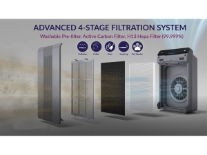 Purificator de aer WINIX 5300-2 alergic cu filtru de aer HEPA H13 impotriva alergiilor, prafului, polenului, parului de animale de companie, feedback privind calitatea aerului si mod automat, purificator de aer CADR 390m3/h pentru 99m^2. - Img 4
