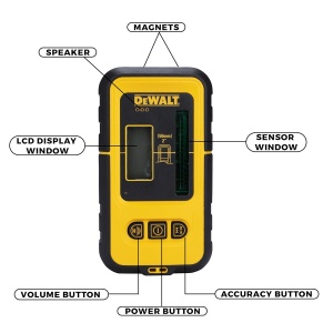 Recepteur Laser Dewalt DE0892G, pentru laser cu dioda verde, 50m, LCD - Img 6