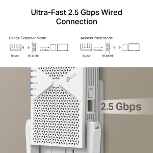 Repetitor Wi-Fi TP-Link RE405BE, 6.5 Gbps, Dualband, 2.5 Gbps Port Ethernet - Img 6