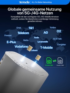Router 5G Tenda 5G06, Dual SIM, WiFi 6 AX3000, Port LAN 2.5G - Img 9