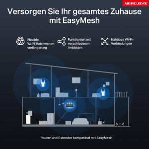 Router Wi-Fi Mercusys MR27BE, Dualband, 3.6 Gbps, 4 antene - Img 5