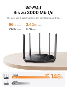 Router Wi-Fi Tenda RX12 Pro, AX3000, Dualband, Negru - Img 2