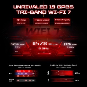 Router Wi-Fi TP-Link Archer GE800 Tri-Band, 19 Gbits, 12 Streams, RGB - Img 2