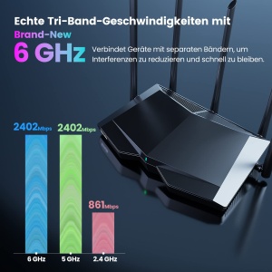 Router WiFi Tenda RX27 Pro, AX5700 Tri-Band, 5 antene, Negru - Img 5