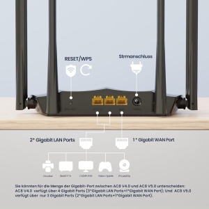 Router WLAN Tenda AC8 Dualband 1200Mbits, 4x6dBi Antene, Negru - Img 2
