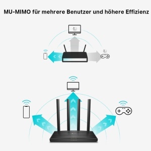 Router WLAN TP-Link Archer C80, Dualband 1900 Mbits, 4 Porturi Gigabit LAN - Img 5